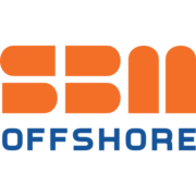 SBM Offshore Group
